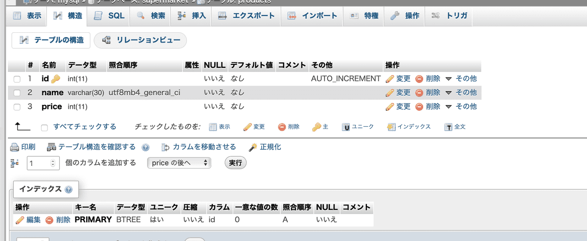 テーブルの作成直後